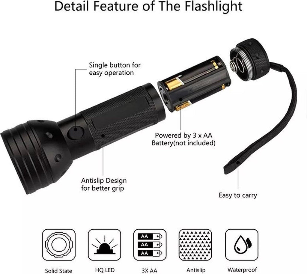 Gedistilleerd Gedemineraliseerd Gezuiverd Water