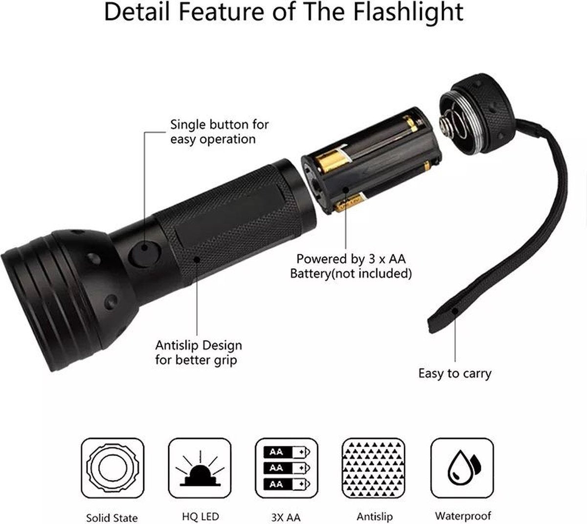 Glow in the Dark Kit - Easy Glow & UV Lamp